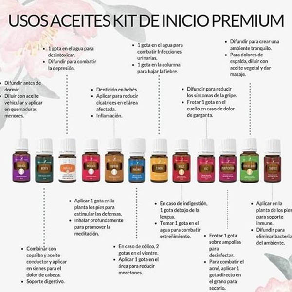 ACEITES Y SU USO DEL CONTENIDO EN EL KIT INICIO