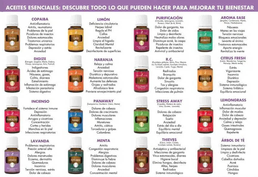 DESCUBRE TODO LO QUE PUEDEN HACER LOS ACEITES YOUNG LIVING