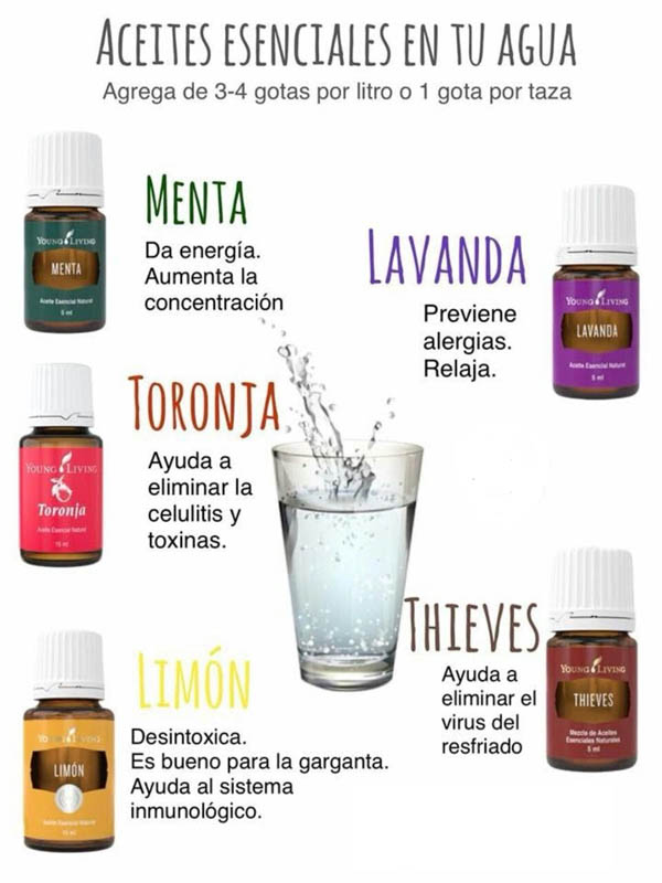 ACEITES ESENCIALES EN TU AGUA